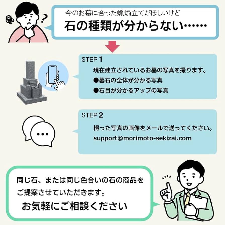 蝋燭台　一対 楽天市場】【蝋燭用品】鉄製 置き型燭台 中型推奨サイズ：和蝋燭